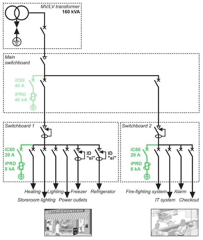 intermatic surge protector wiring diagram