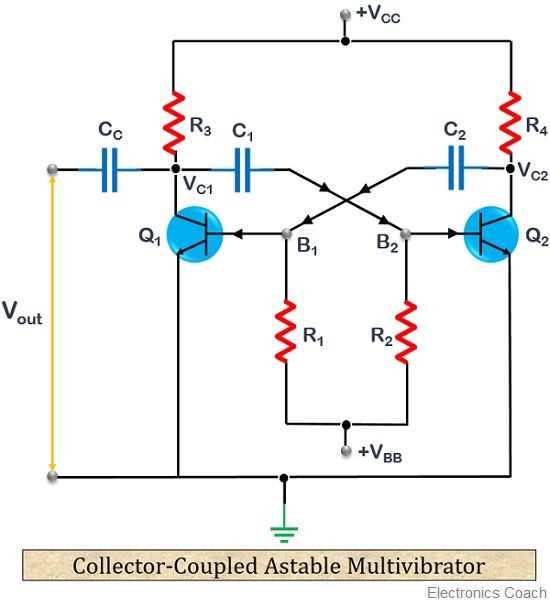 astable circuit diagram