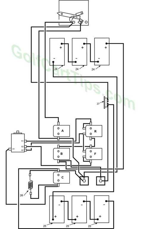 ezgo gas golf cart solenoid wiring diagram
