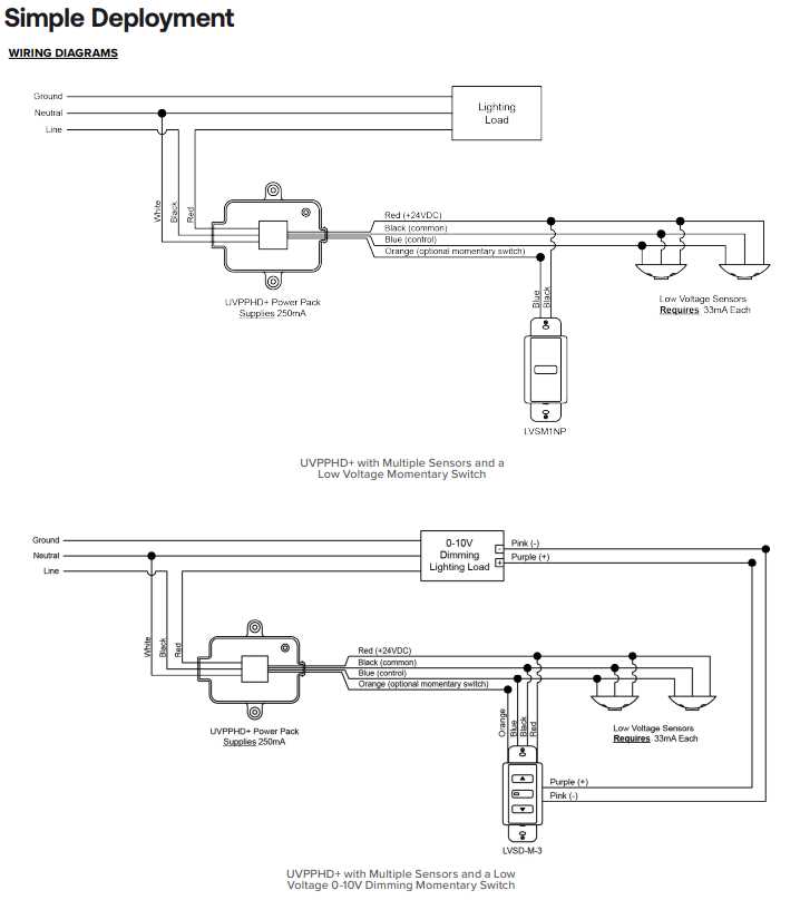 fisher 2 plug wiring diagram