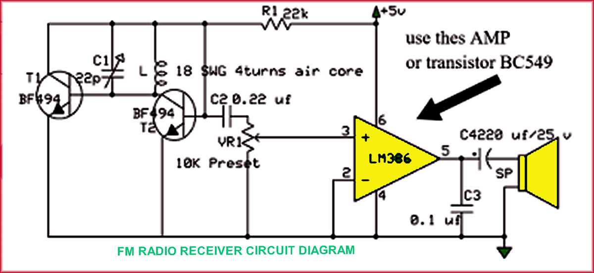 fm radio circuit diagram using ic