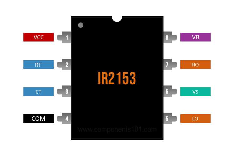 ir2153 smps circuit diagram