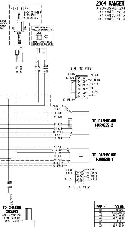 2005 polaris ranger wiring diagram