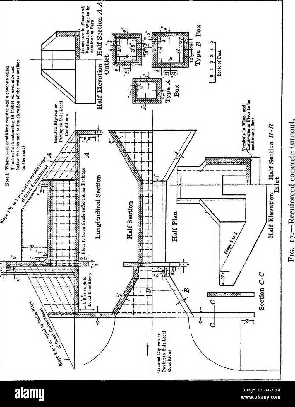 irrigation schematic diagram