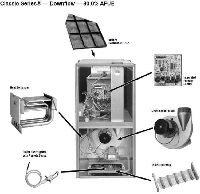 rheem air conditioning wiring diagram