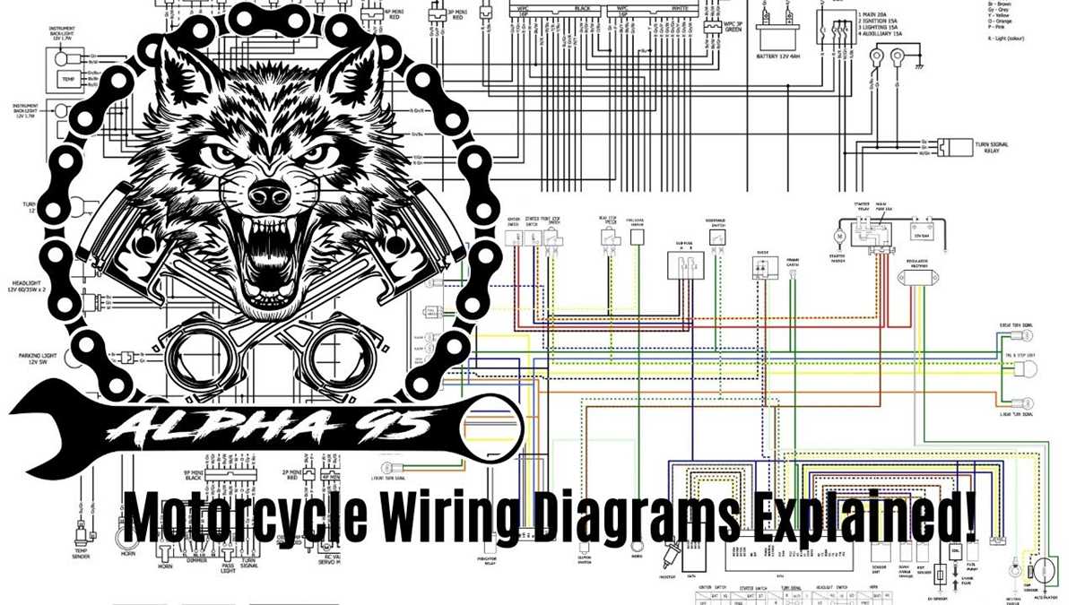 1996 honda shadow 1100 wiring diagram
