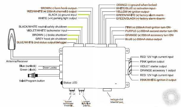 avital 4113 diagram and schematic avital 4113 diagram and schematic