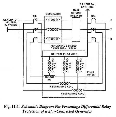 differential schematic diagram