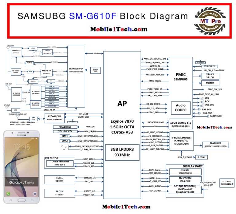 samsung j100f schematic diagram