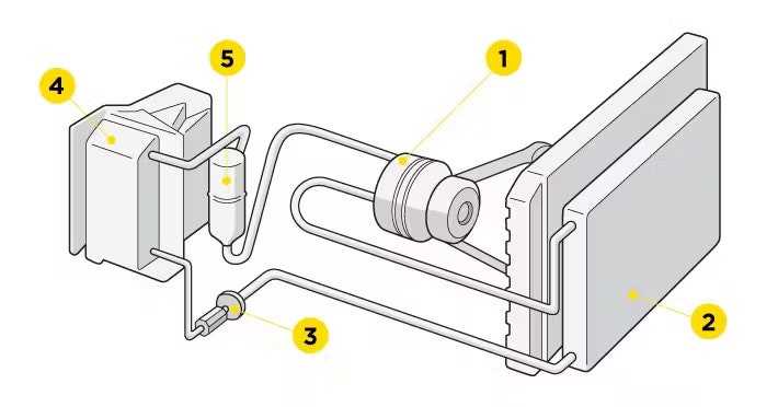 auto air conditioning schematic diagram