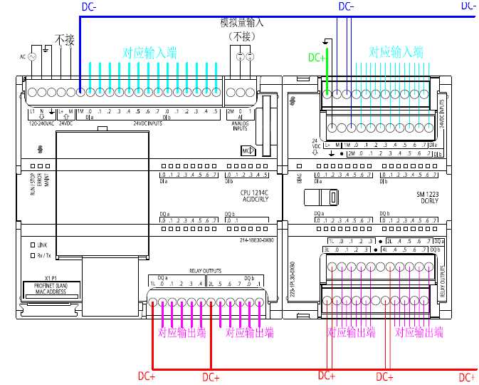 wiring diagram plc
