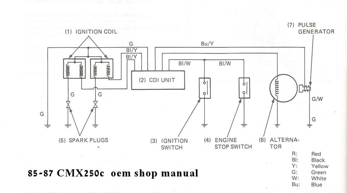 cdi ignition wiring diagram