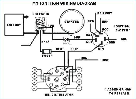 schematic gm hei distributor wiring diagram