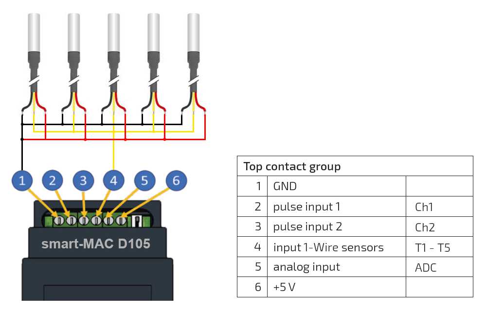 2 wire temp sensor wiring diagram