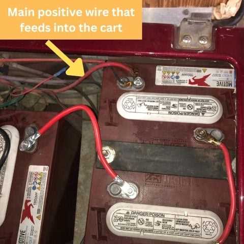 golf cart wiring diagram