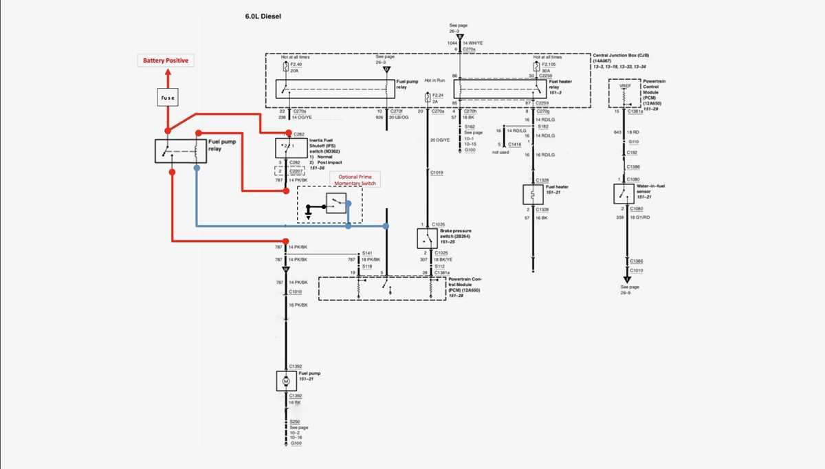 2006 f150 fuel pump wiring diagram