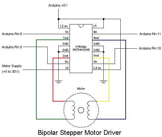 4 wire stepper motor wiring diagram