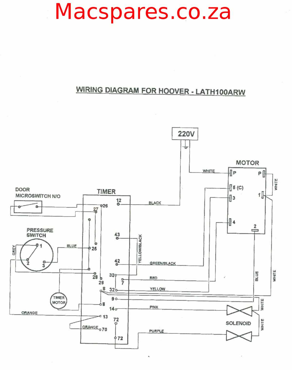 washing machine motor schematic diagram