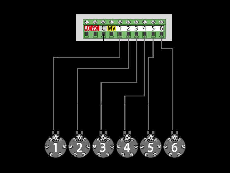 24v solenoid wiring diagram
