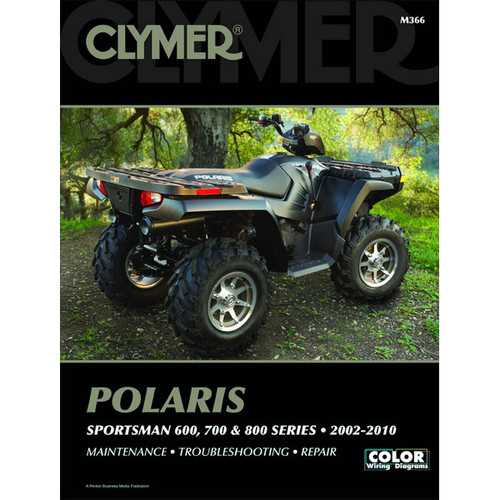 1996 polaris sportsman 400 wiring diagram