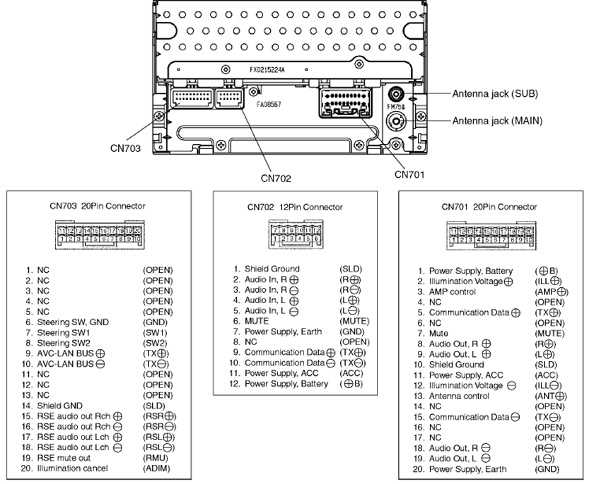 2003 toyota highlander radio wiring diagram