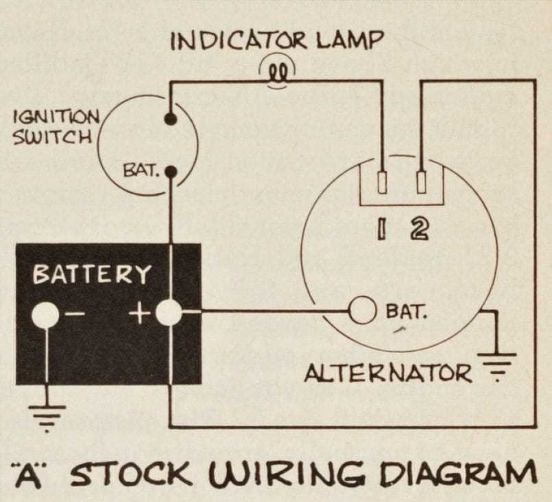 2 wire alternator wiring diagram