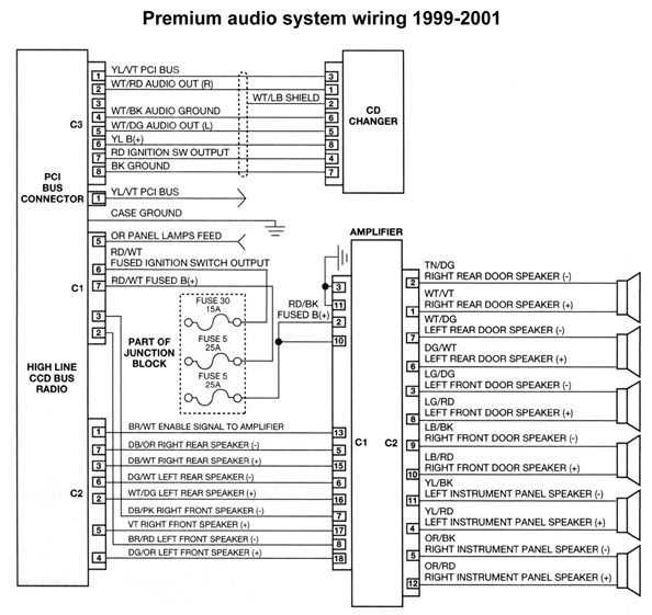 04 jeep grand cherokee wiring diagram