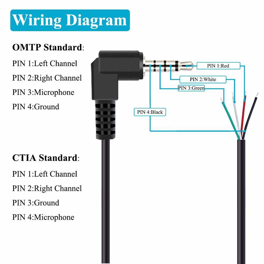 3.5mm jack wiring diagram 3.5mm jack wiring diagram