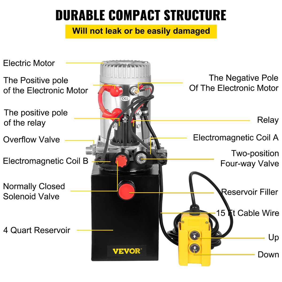 hydraulic pump wiring diagram
