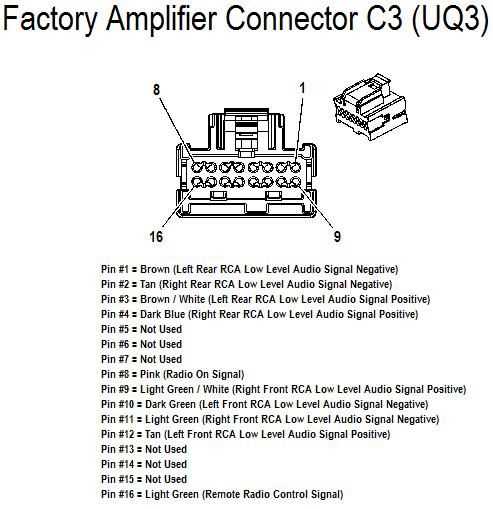 2012 chevy express radio wiring diagram