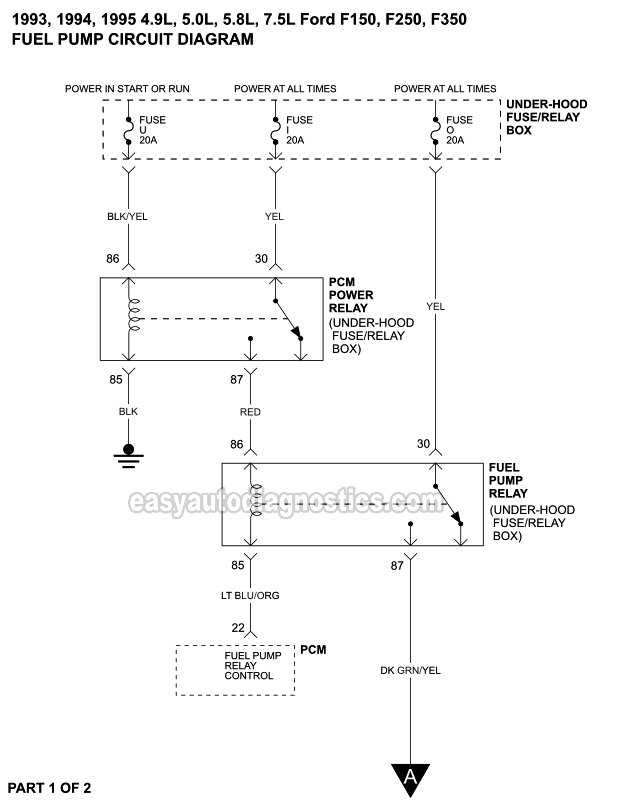94 ford f150 wiring diagram