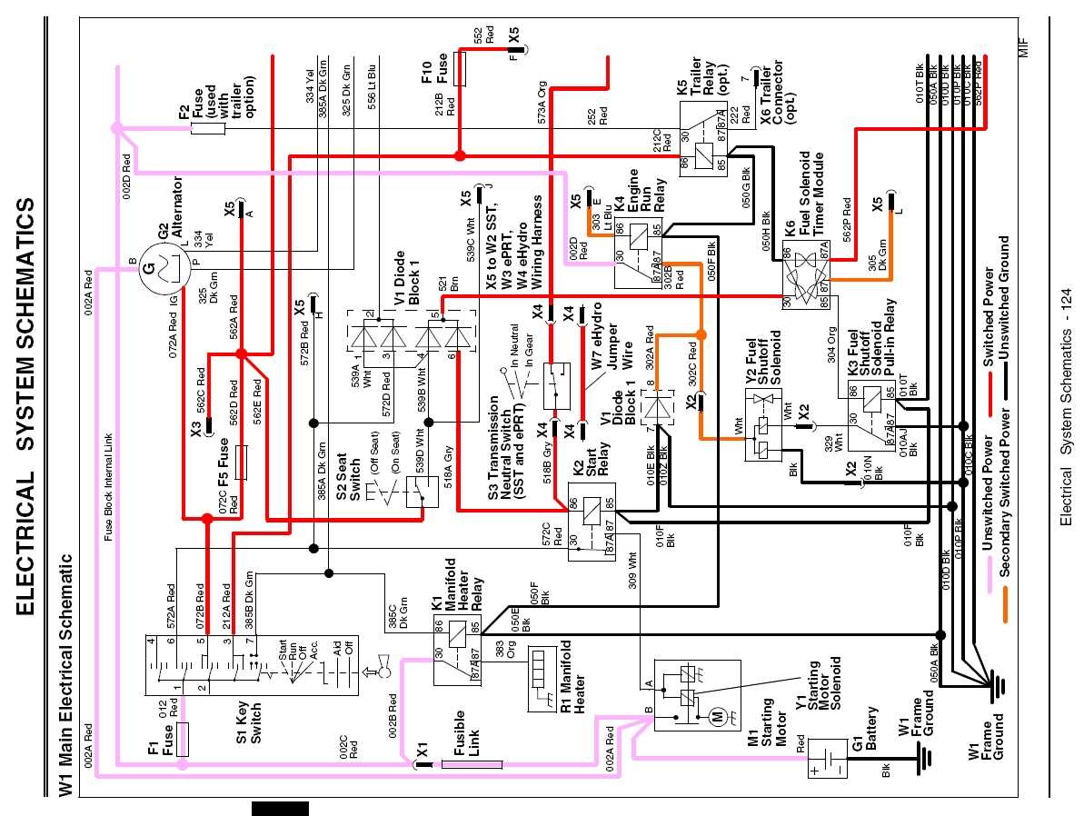 john deere 100 series wiring diagram
