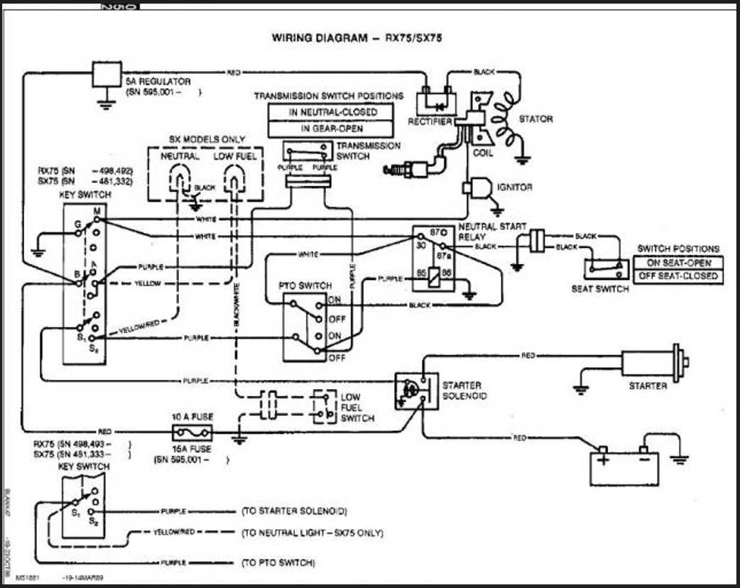 john deere starter solenoid wiring diagram