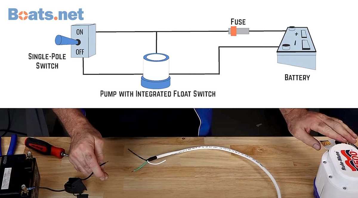 johnson bilge pump float switch wiring diagram