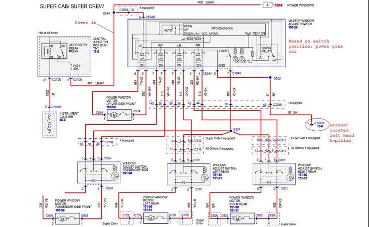ford f150 wiring diagrams
