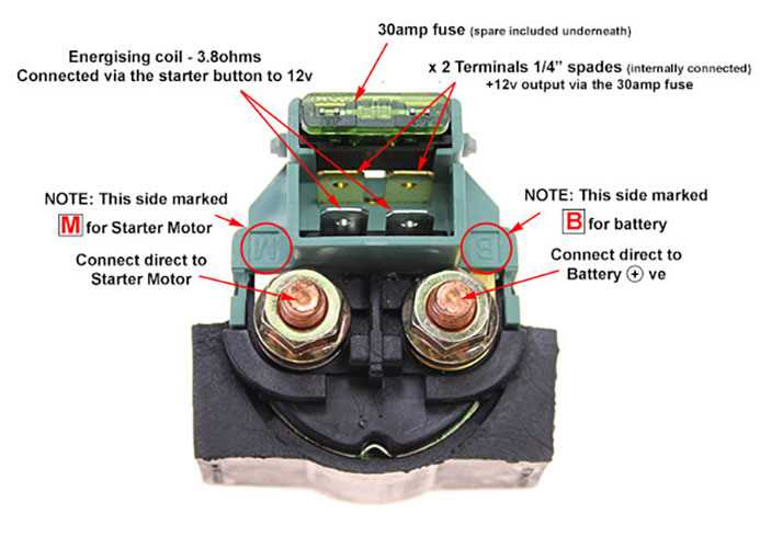 wiring diagram for starter motor solenoid