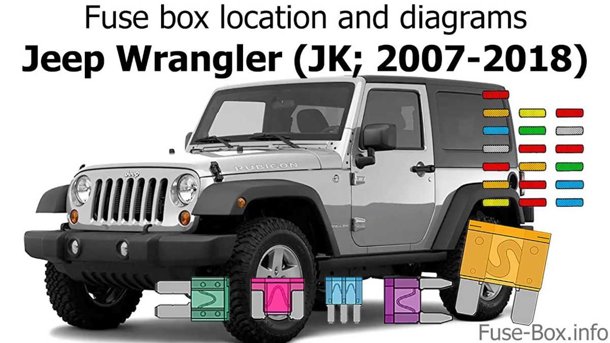 2014 jeep wrangler evap wiring diagram