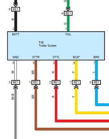 2006 tacoma wiring diagram