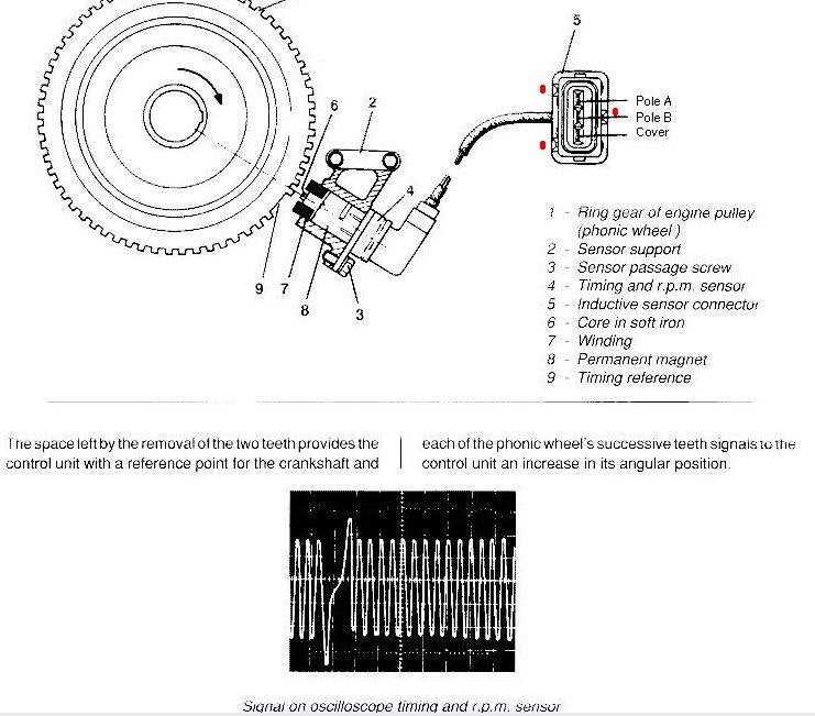 3 wire crank position sensor wiring diagram