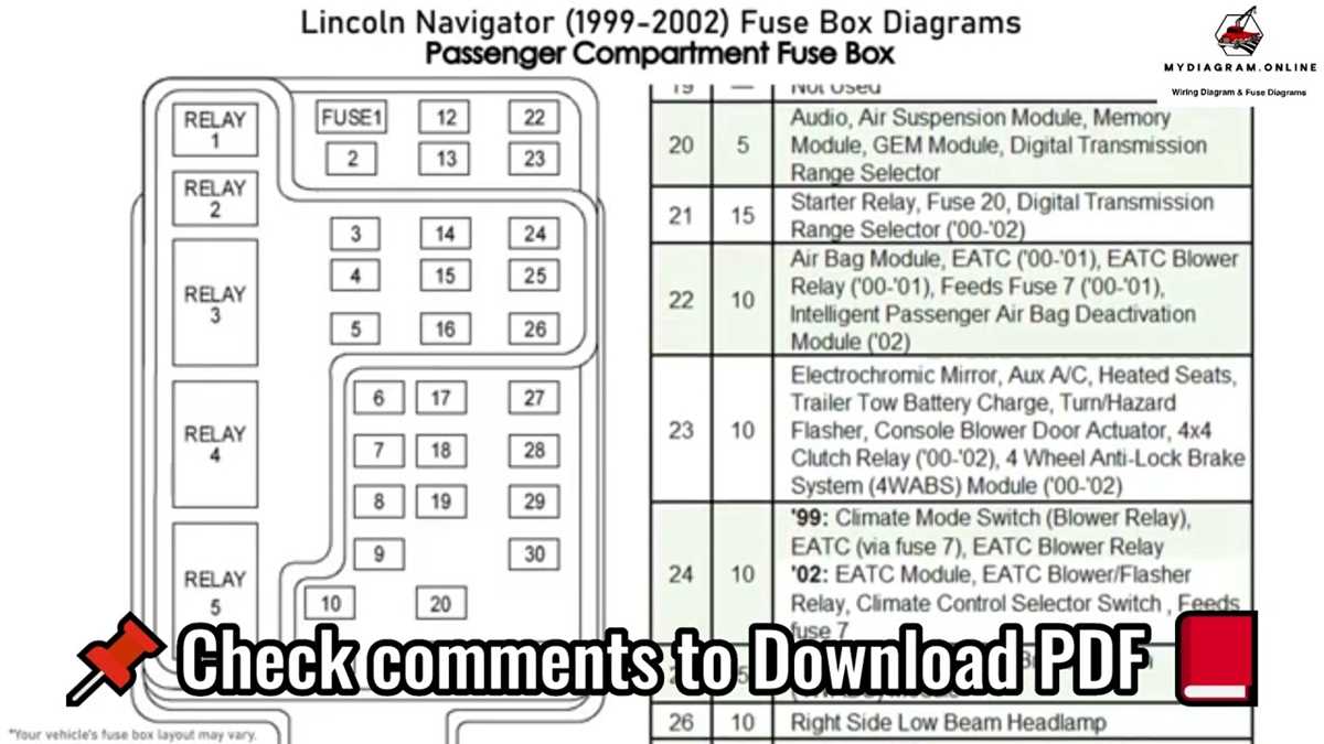 2003 lincoln navigator wiring diagram