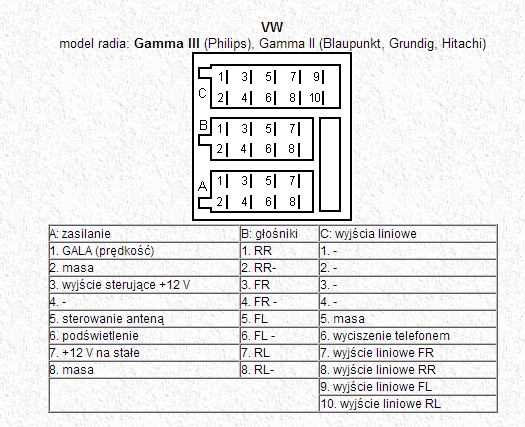 2013 vw passat radio wiring diagram