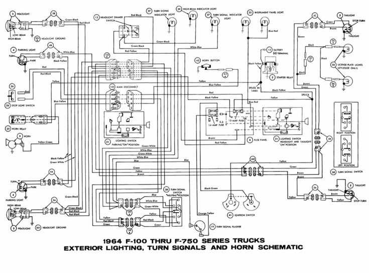 ford f650 wiring diagram