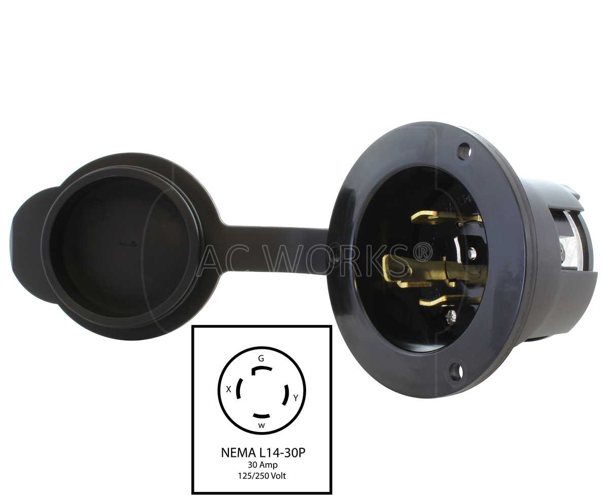 nema l14 30p wiring diagram