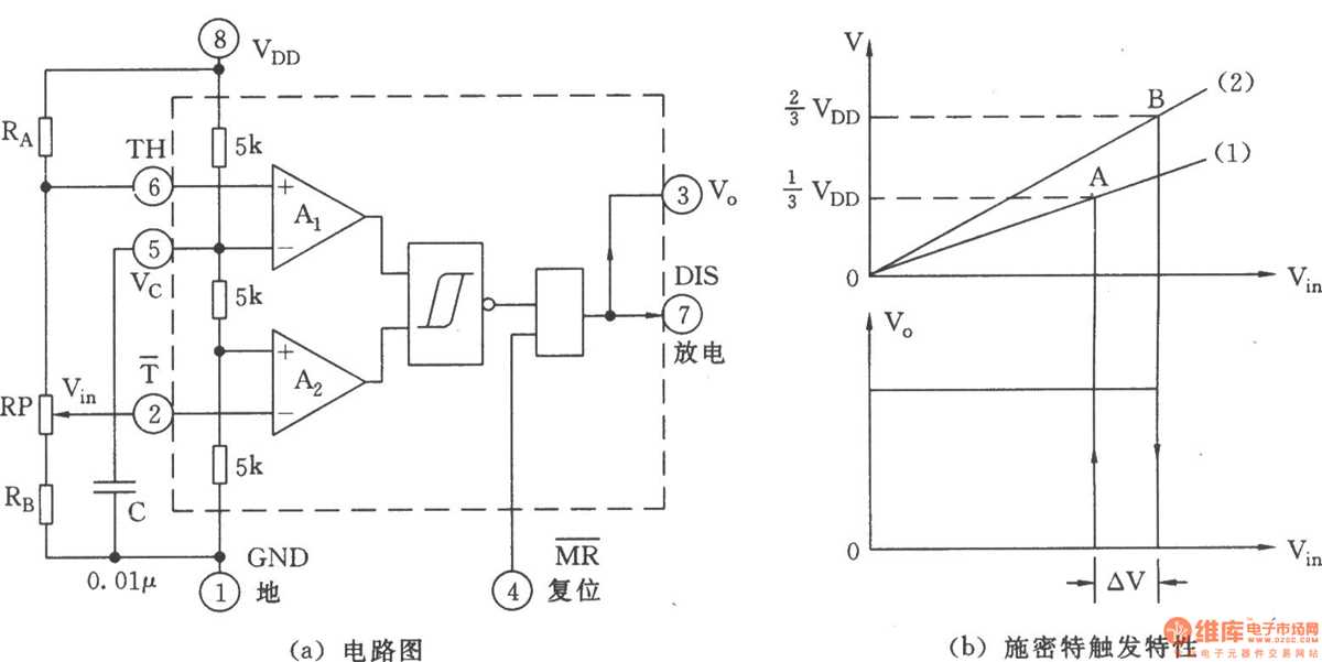 trigger circuit diagram