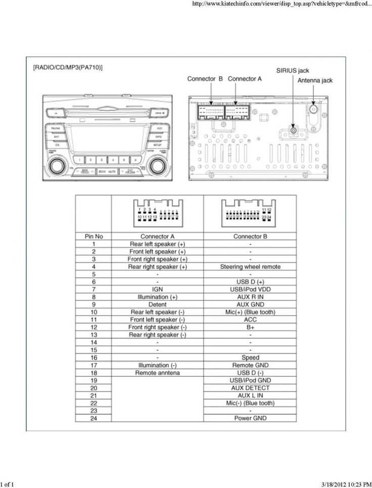 2005 kia spectra radio wiring diagram