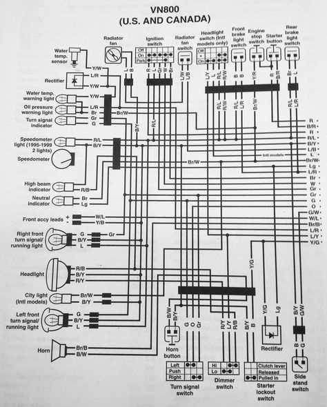kawasaki mule 4010 wiring diagram