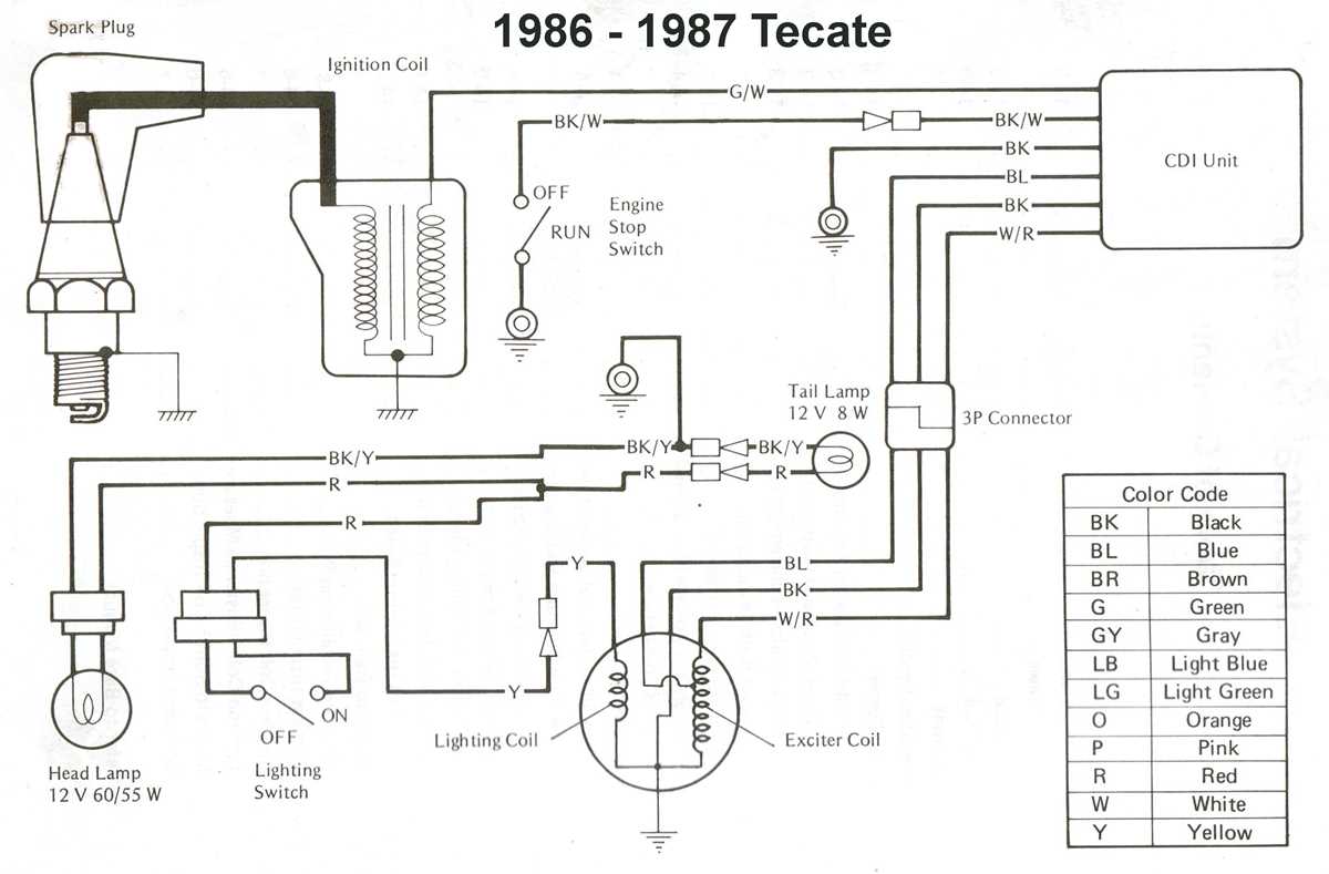 kawasaki wiring diagram