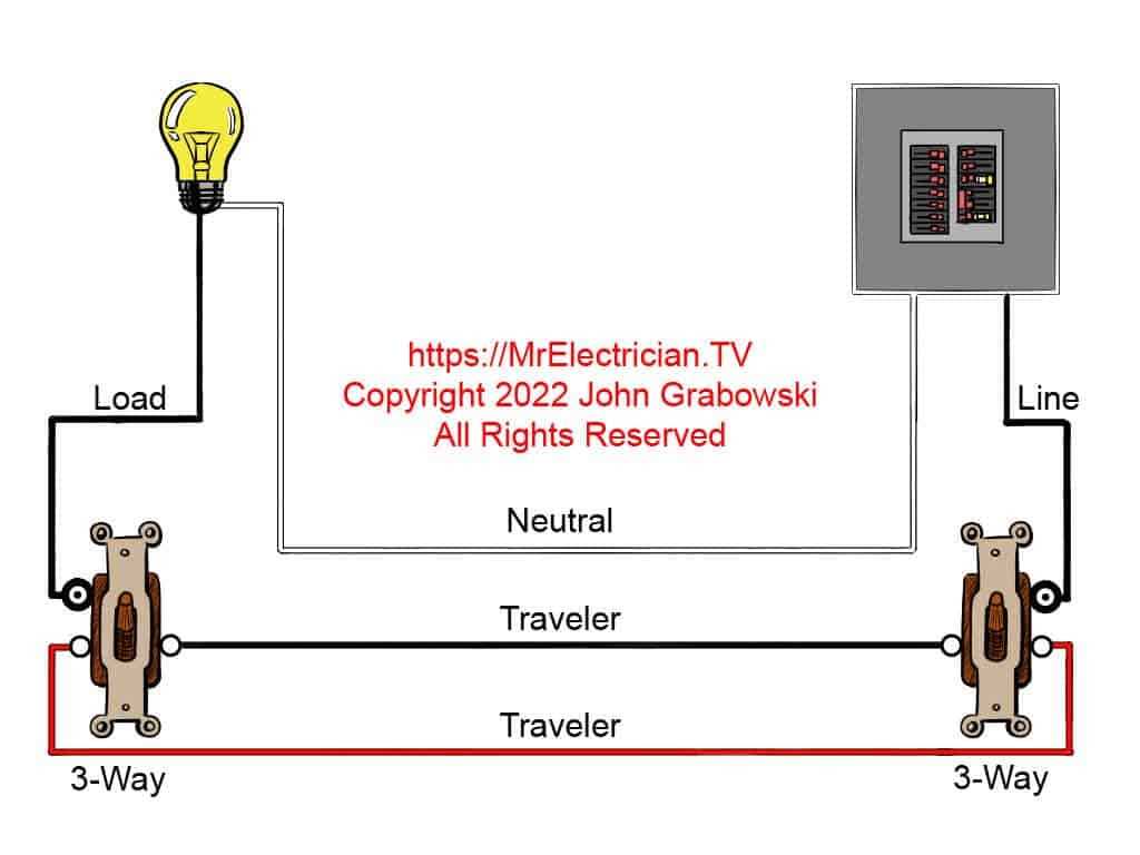 wiring diagram switch
