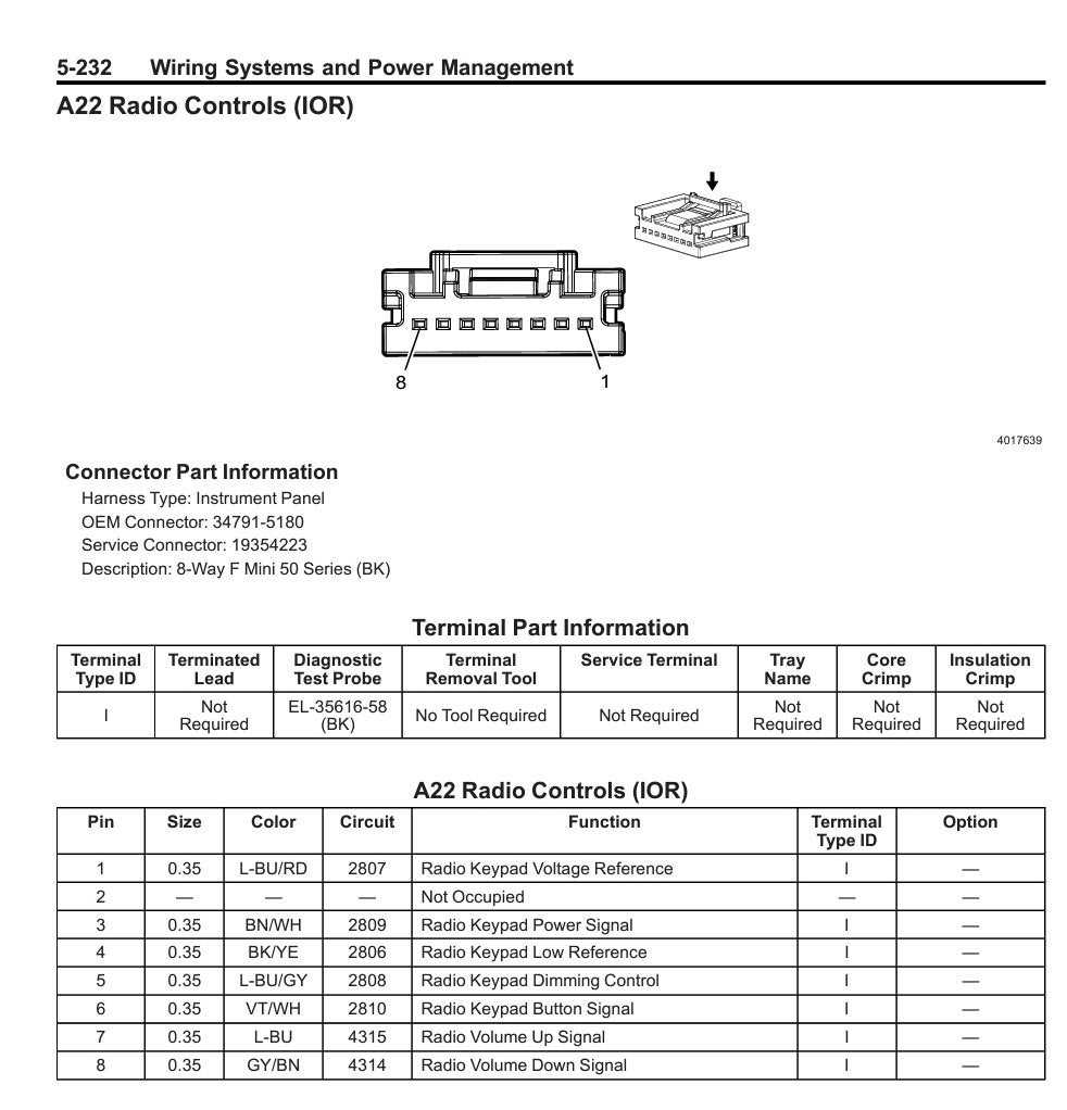 2016 chevy colorado wiring diagram schematic
