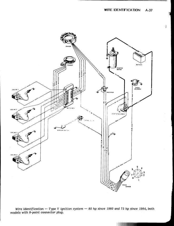 mercury ignition wiring diagram mercury ignition wiring diagram